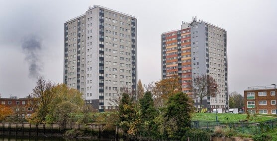 Global component - Social