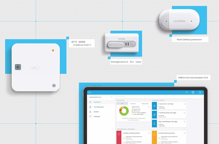 NOR sfty Control header