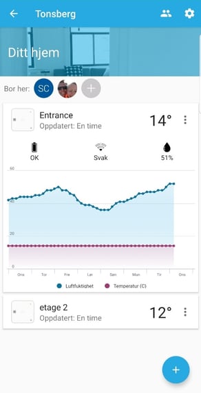 Skjermdump av frostvarsling